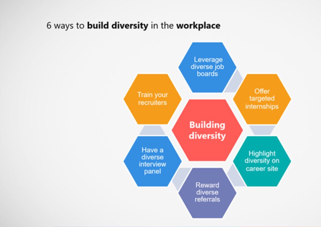 6 ways to build diversity 5 
