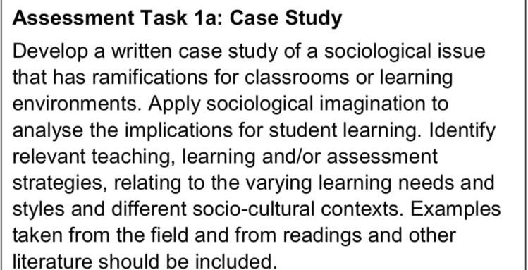 Case Study Sociological Issue