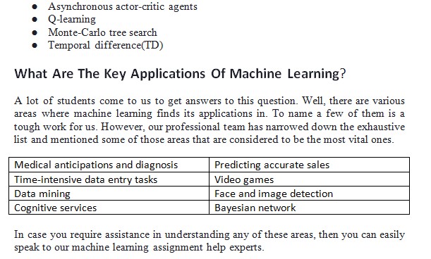 Machine Learning Assignment Expert