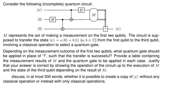 Quantum Circuit