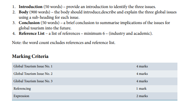 Contemporary Issues in Tourism Assignment Sample