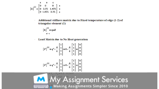 Element Analysis Assignment Sample