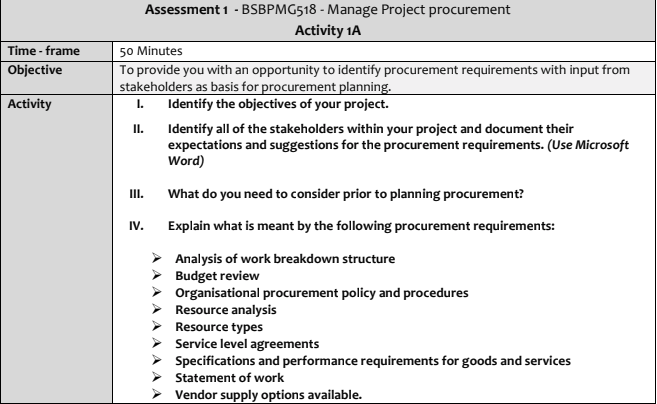 Fundamentals of Procurement assignment