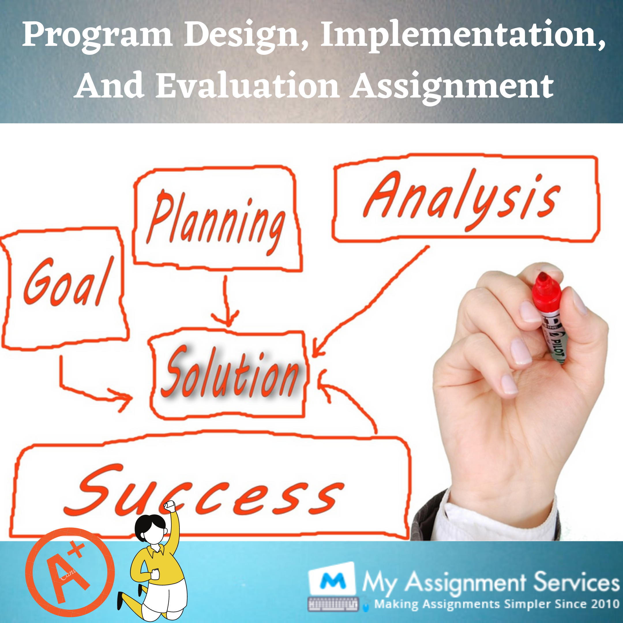 Program design, implementation, and evaluation assignment help experts