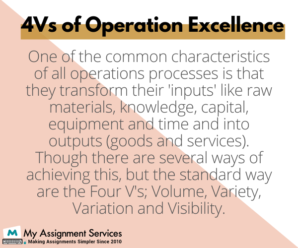 four V’s of operations management