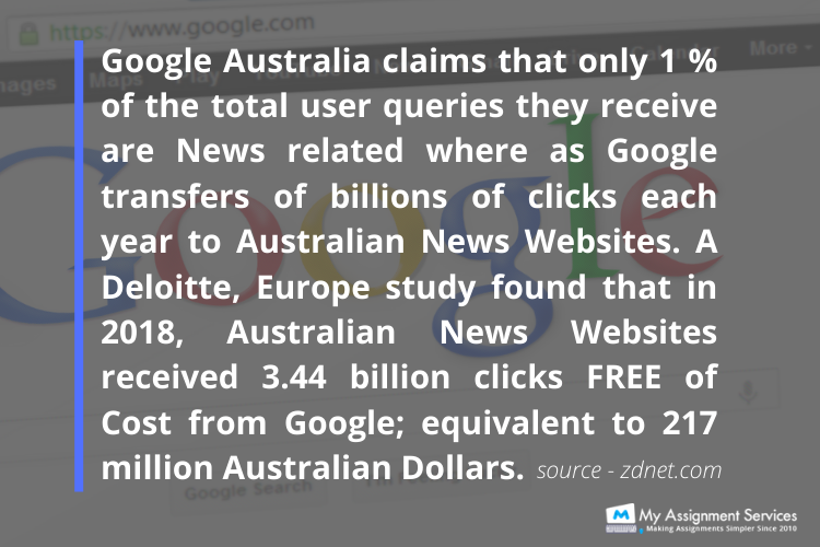 Google Australia Fact 2