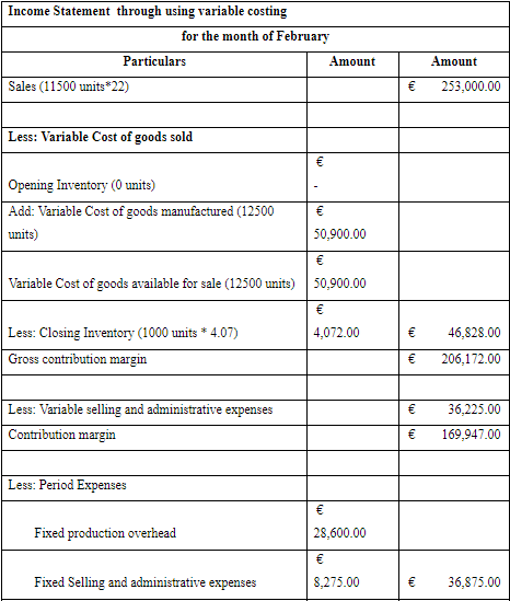 income statement through using variable costing for the month of February