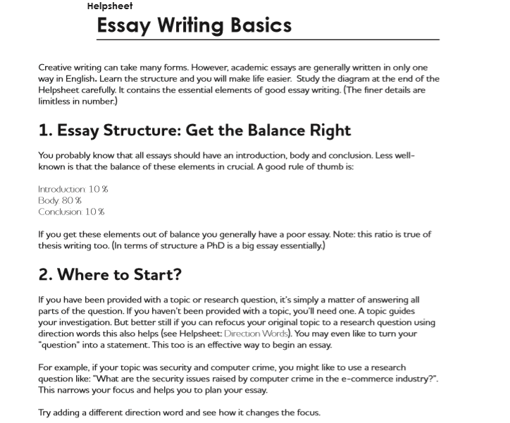 Essay Writing Basics