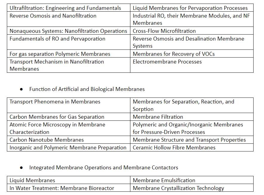 Membrane Science and Engineering Assignment Solution