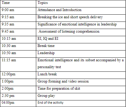 Schedule for the workshop