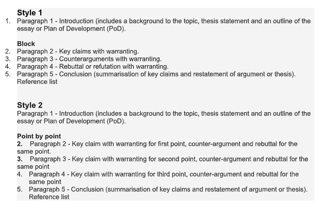 argumentative essay sample 2