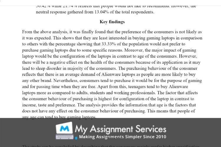 Consumer behaviour Assignment Questions