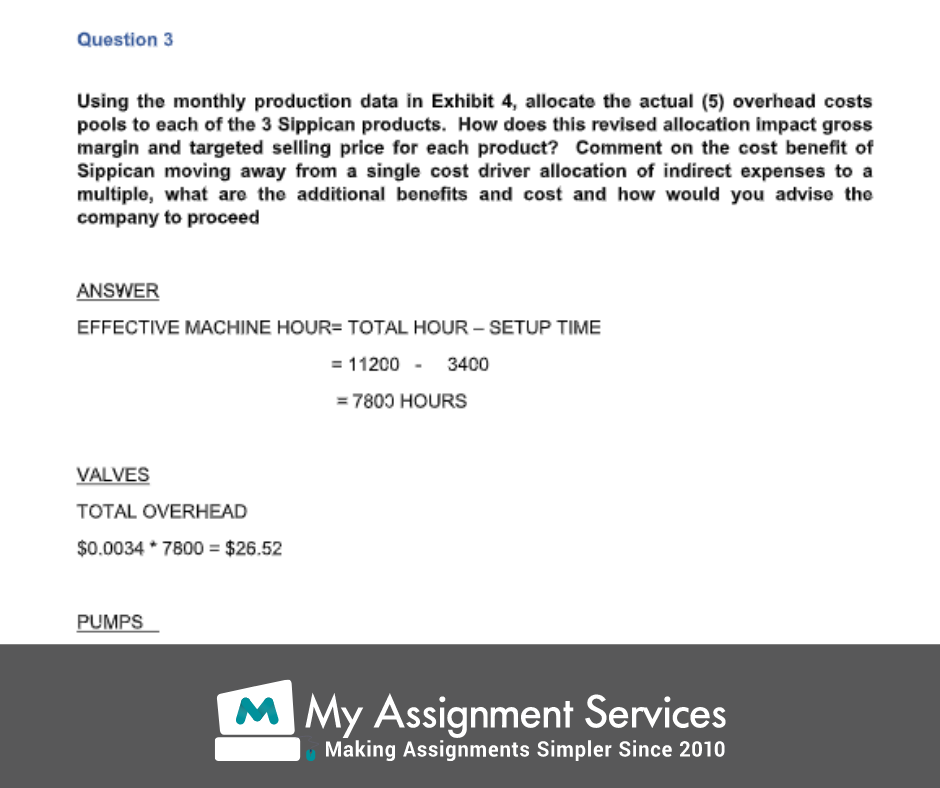 business accounting assignment sample 4