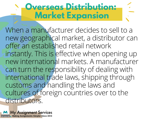 overseas distribution market expansion