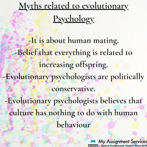 Myths related to evolutionary Psychology