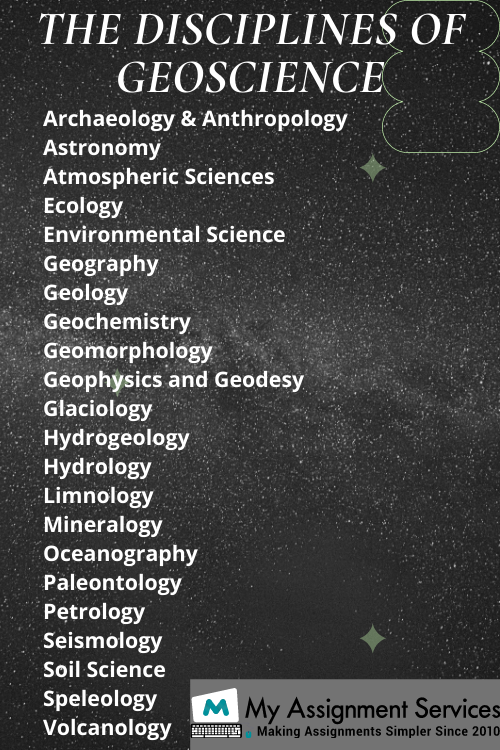 geoscience assignment help