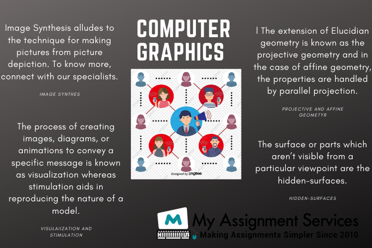 Computer Graphics Homework 
