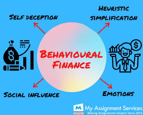 behavioural finance assignment help
