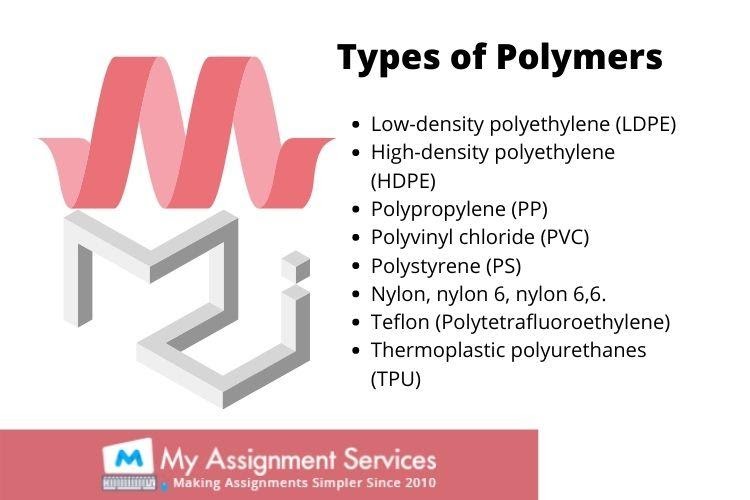 Materials and Polymer Chemistry assignment help