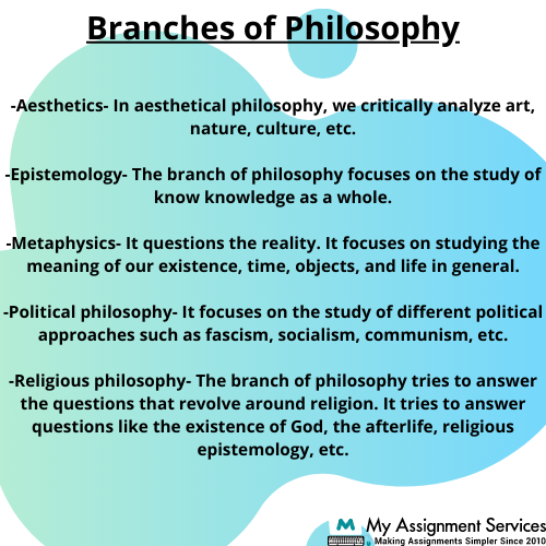 philosophy dissertation help UK