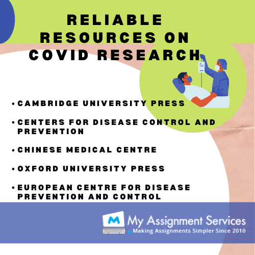 Authoritative resources on COVID 19 RESEARCH