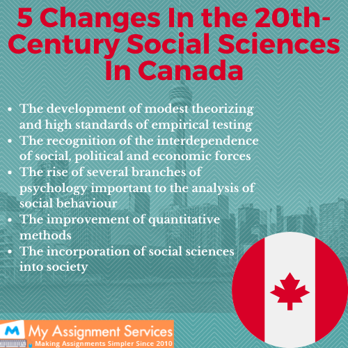 5 changes in the 20th-century social sciences 