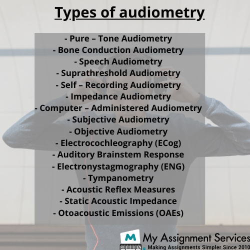 online audiometry assignment
help