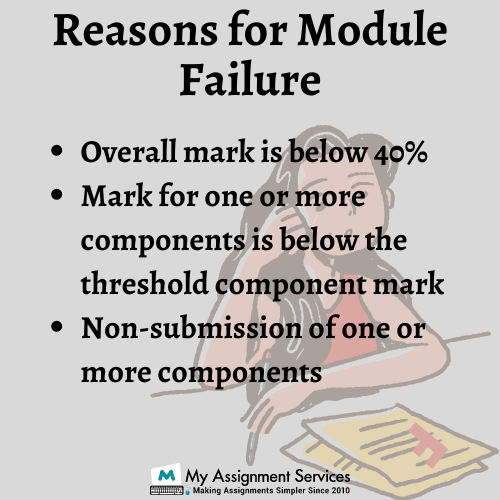 Reason for Module Failure