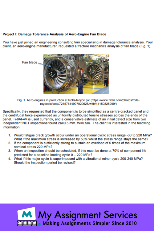 Aerodynamics assignment 