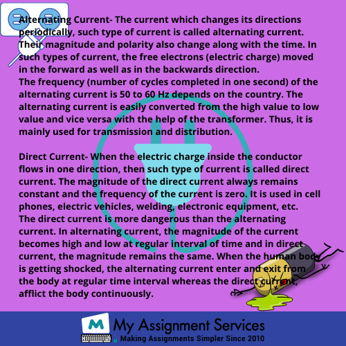 Brief information about Alternating Current 