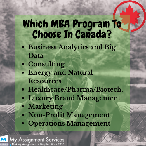 Best MBA Programs in Canada