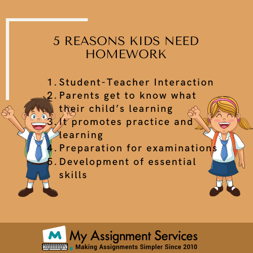 Reasons kids need homework