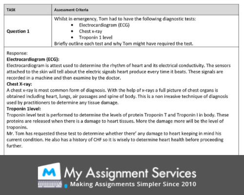 HLTENN002 Nursing Assignment Sample