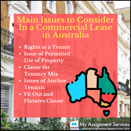 issues to consider in commercial lease