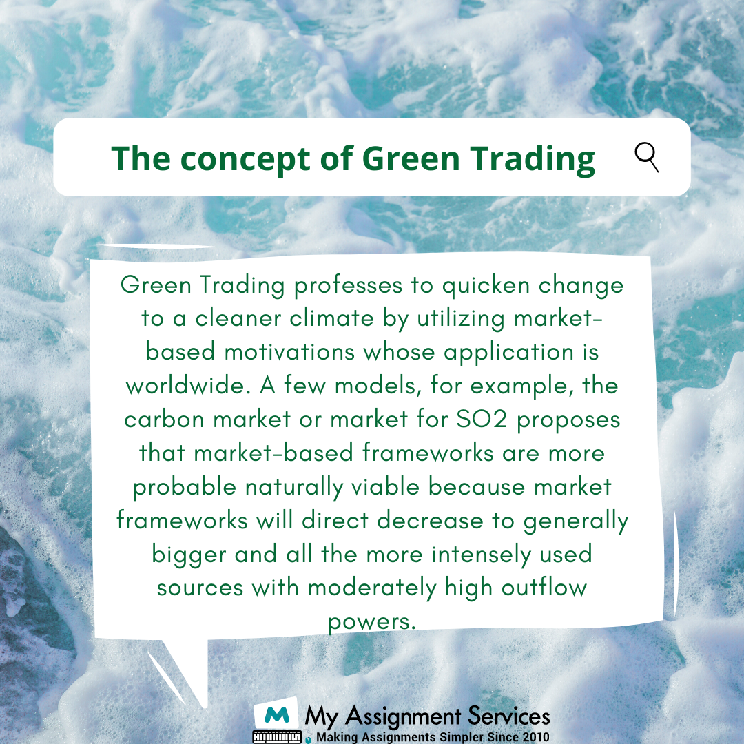 the concept of Green trading