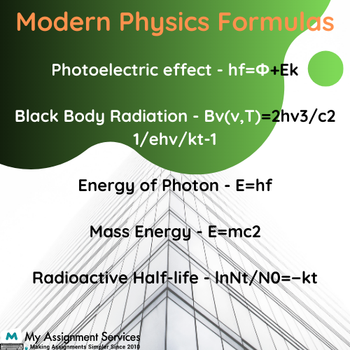 Modern Physics Formula