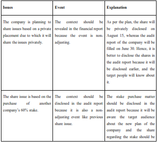 Table of what type of subsequent event it is and the appropriate treatment of the item in the financial report.