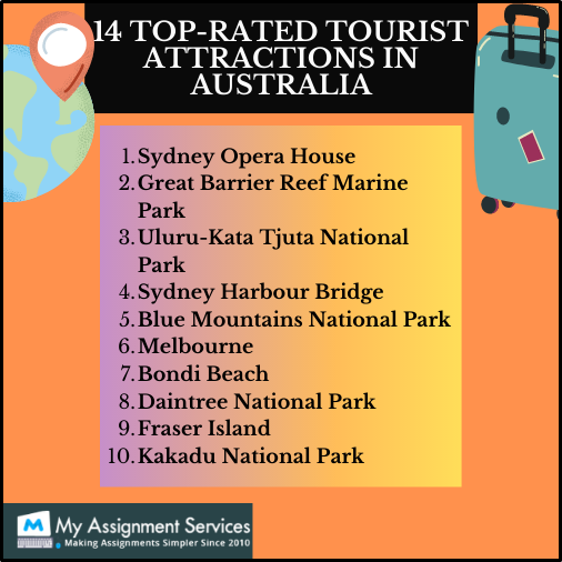 top rated tourist attraction in australia