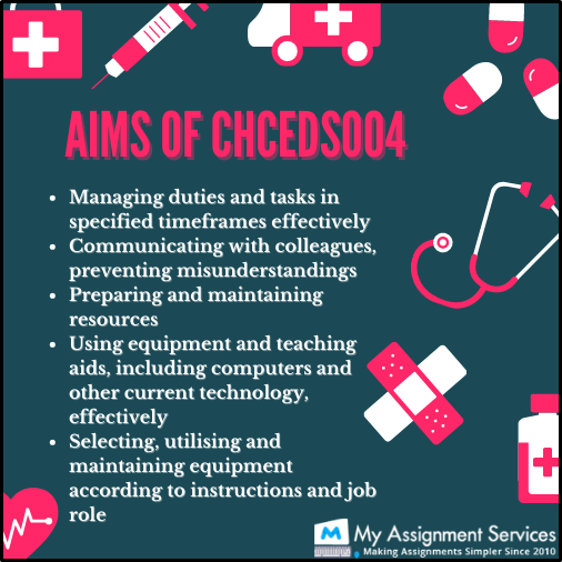 aims of CHCEDS004