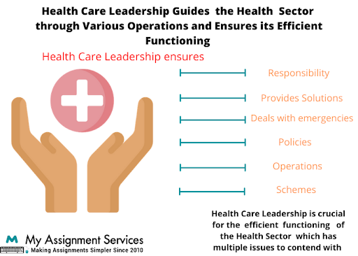 Health Care Leadership