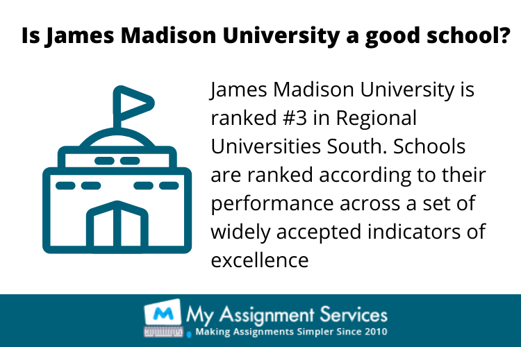 James Madison University assignment help