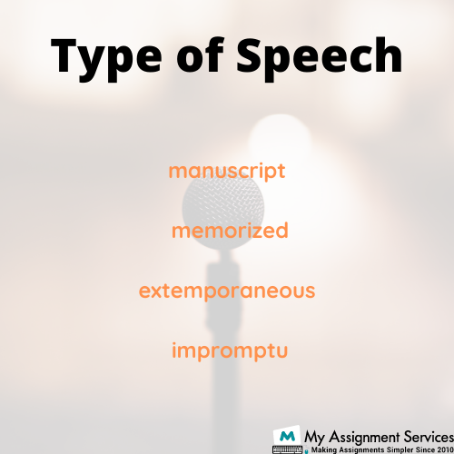 Type of Speech