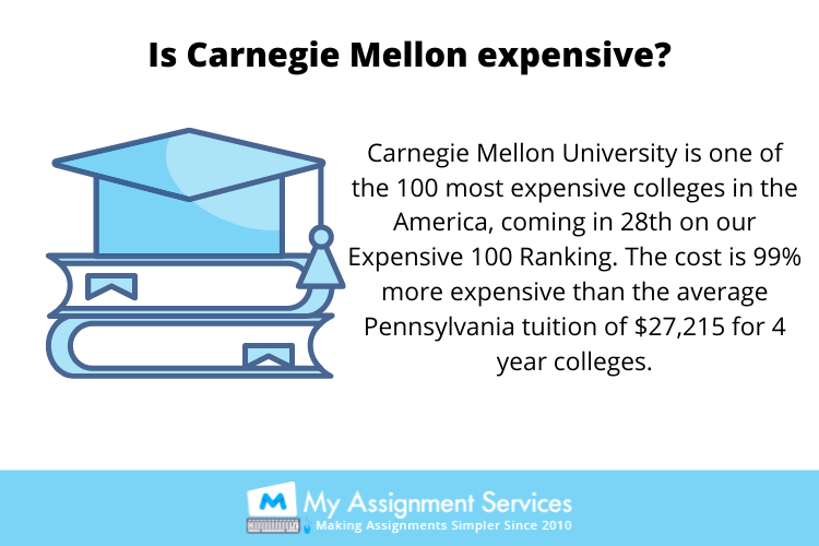 Carnegie Mellon University Assignment