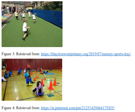Picture of Children playing Physical sports