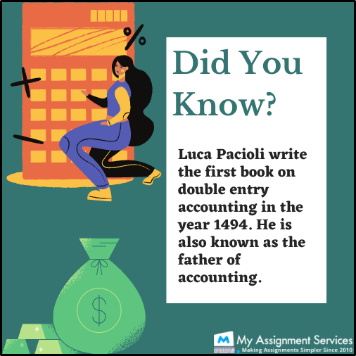 did you know accounting