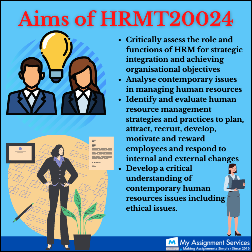 aims of HRMT20024