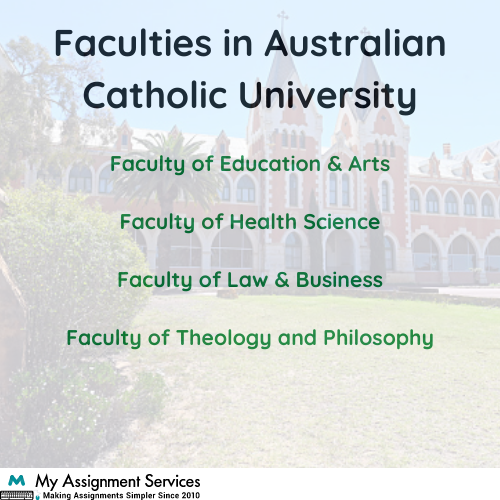 Australian Catholic University Facillities