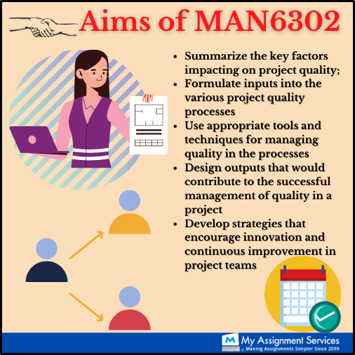 Aims of MAN6302