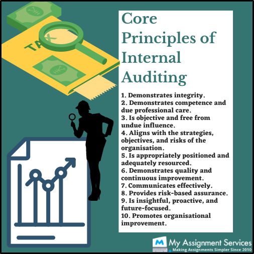 core principal of internal auditing