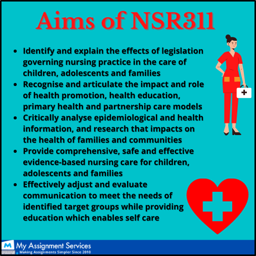 Aims of NRS311